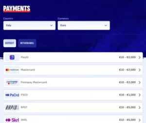 Metodi di deposito più usati e tempi